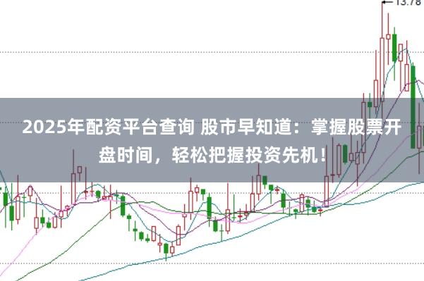 2025年配资平台查询 股市早知道：掌握股票开盘时间，轻松把握投资先机！
