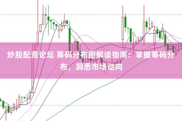 炒股配资论坛 筹码分布图解读指南：掌握筹码分布，洞悉市场动向