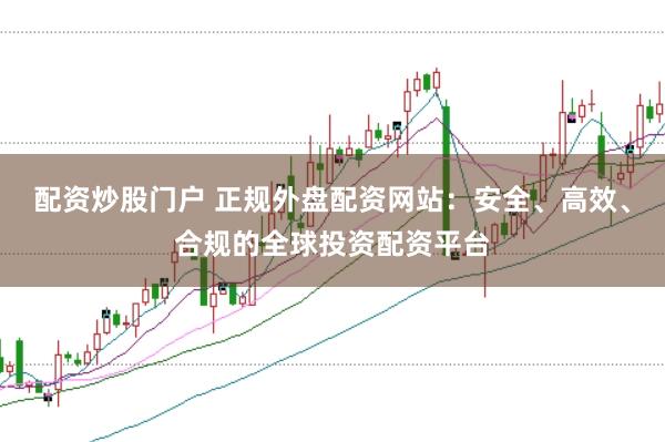配资炒股门户 正规外盘配资网站：安全、高效、合规的全球投资配资平台