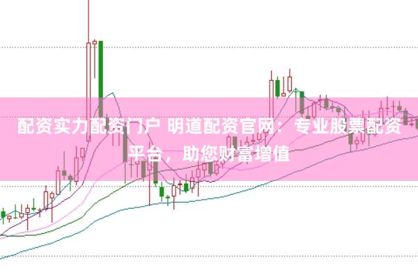 配资实力配资门户 明道配资官网:专业股票配资平台,助您财富增值