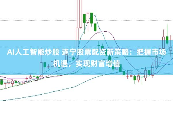 AI人工智能炒股 遂宁股票配资新策略：把握市场机遇，实现财富增值