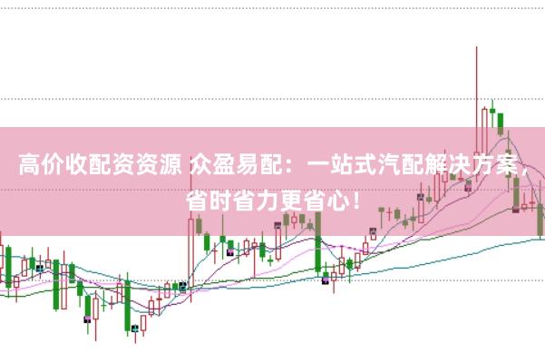 高价收配资资源 众盈易配：一站式汽配解决方案，省时省力更省心！