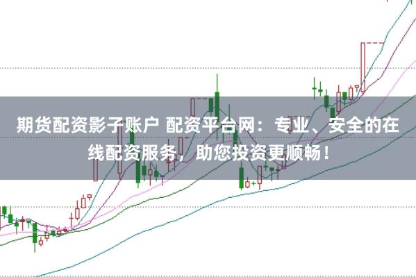 期货配资影子账户 配资平台网:专业、安全的在线配资服务,助您投资更顺畅!