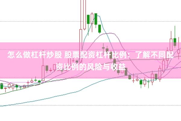 怎么做杠杆炒股 股票配资杠杆比例:了解不同配资比例的风险与收益