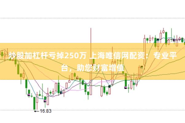 炒股加杠杆亏掉250万 上海唯信网配资：专业平台，助您财富增值