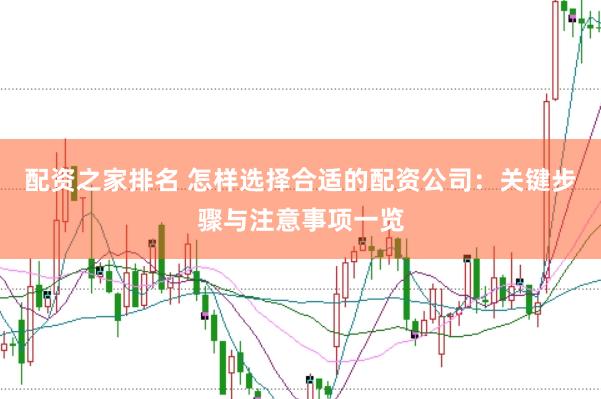 配资之家排名 怎样选择合适的配资公司：关键步骤与注意事项一览