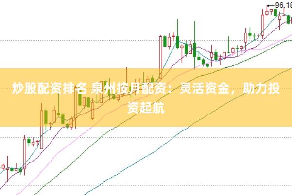 炒股配资排名 泉州按月配资:灵活资金,助力投资起航