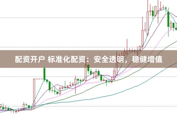 配资开户 标准化配资:安全透明,稳健增值