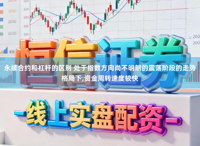 永续合约和杠杆的区别 处于指数方向尚不明朗的震荡阶段的走势格局下，资金周转速度较快
