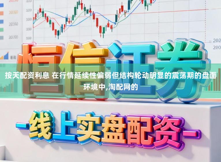 按天配资利息 在行情延续性偏弱但结构轮动明显的震荡期的盘面环境中，淘配网的