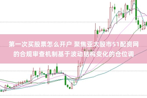 第一次买股票怎么开户 聚焦亚太股市51配资网的合规审查机制基于波动结构变化的仓位调
