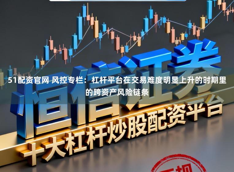 51配资官网 风控专栏:杠杆平台在交易难度明显上升的时期里的跨资产风险链条